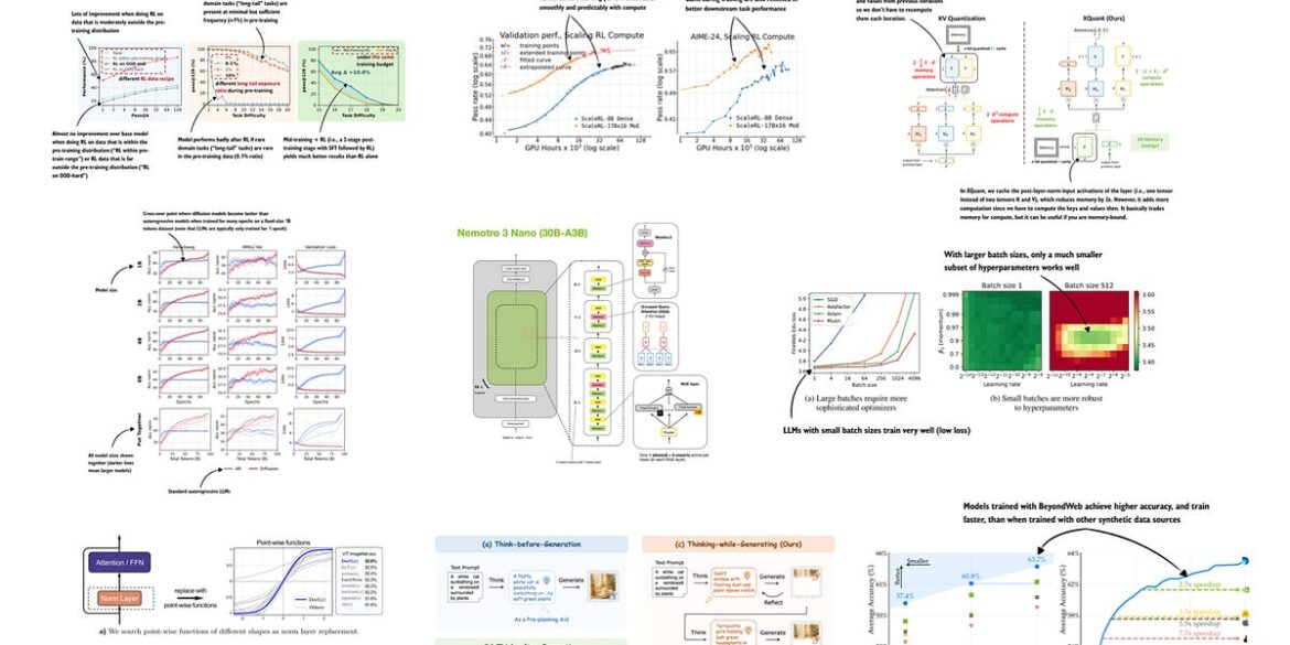 2025 List (July to December)

