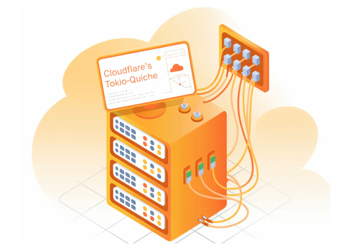 How Cloudflare's Tokio-Quiche makes QUIC and HTTP/3 first-class citizens in the Rust backend

