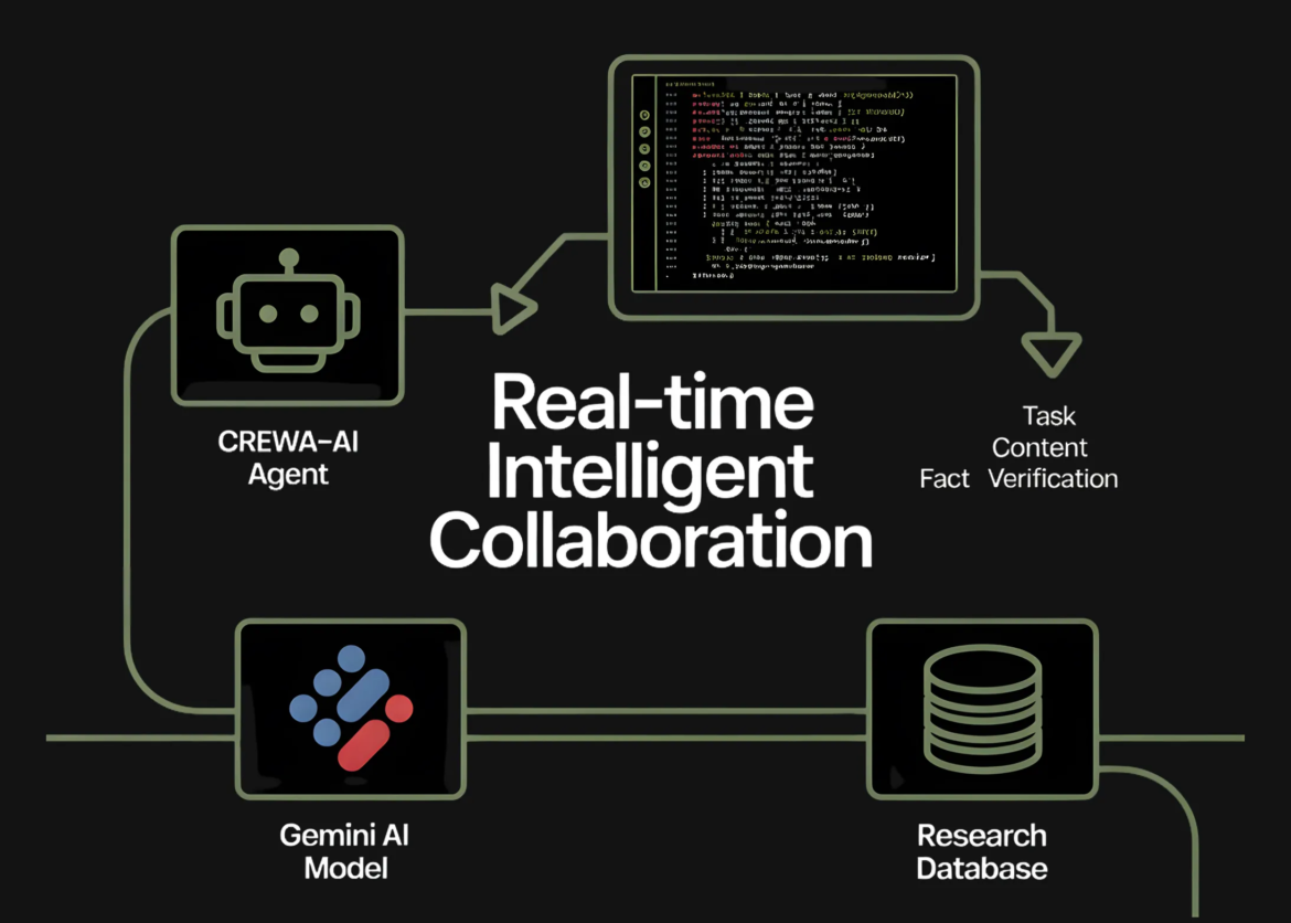 How to Orchestrate a Fully Autonomous Multi-Agent Research and Authoring Pipeline Using CrewAI and Gemini for Real-Time Intelligent Collaboration

