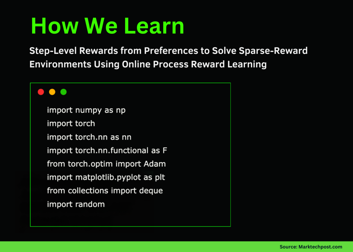 How we learn step-level rewards from preferences to solve sparse-reward environments using online process reward learning

