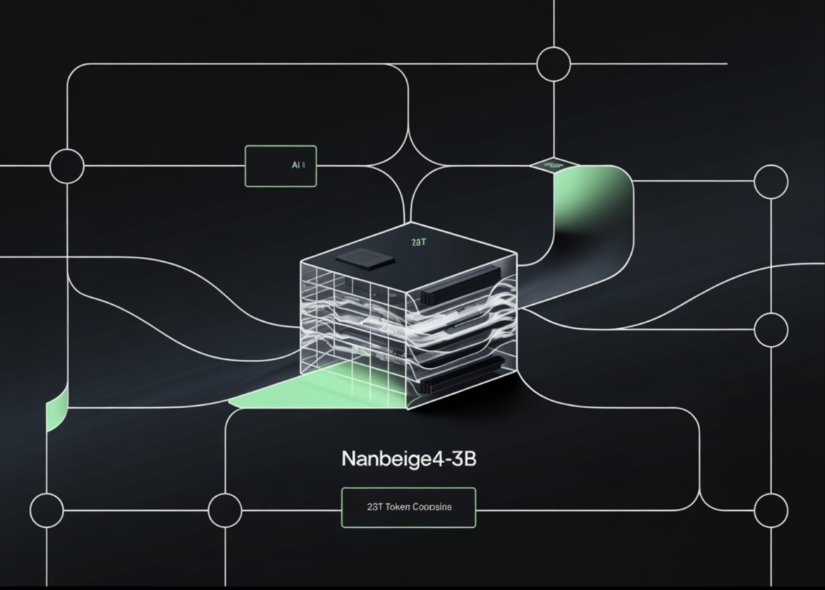NanBiz4-3B-Thinking: How a 23T Token Pipeline Extends 3B Models from 30B Class Reasoning


