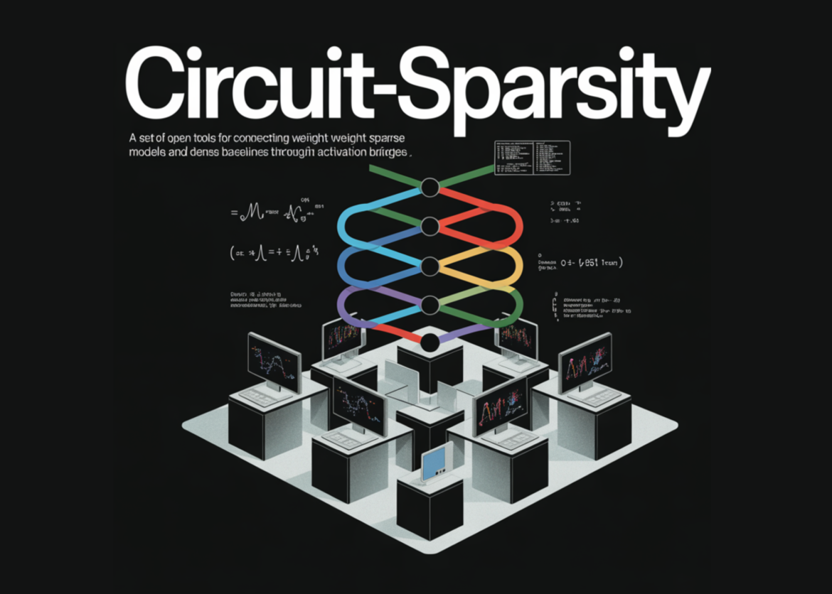 OpenAI releases 'Circuit-Sparsity': a set of open tools for connecting weight sparse models and dense baselines via activation bridges

