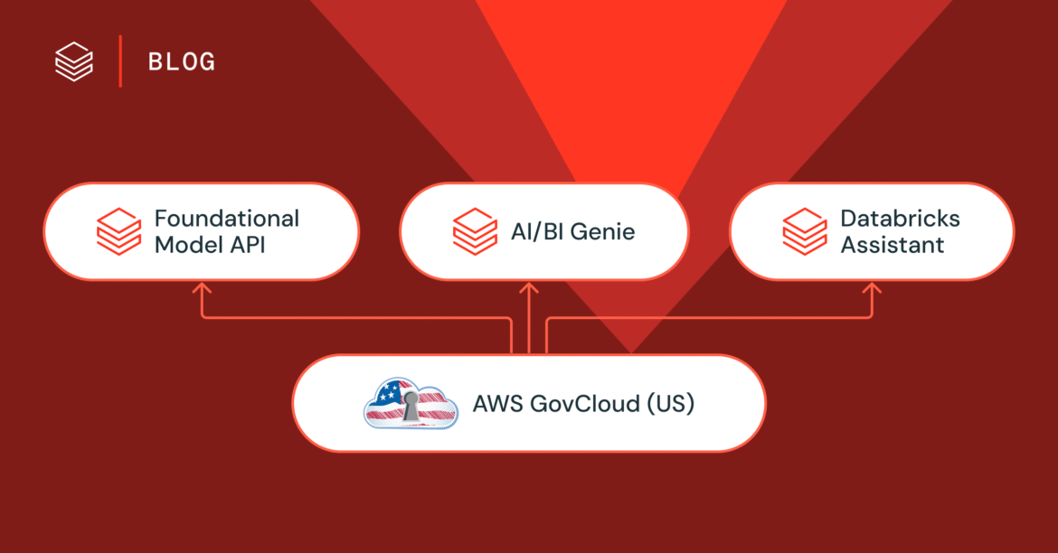 AI/BI Genie, Foundational Model API, and Databricks Assistant now generally available in AWS GovCloud

