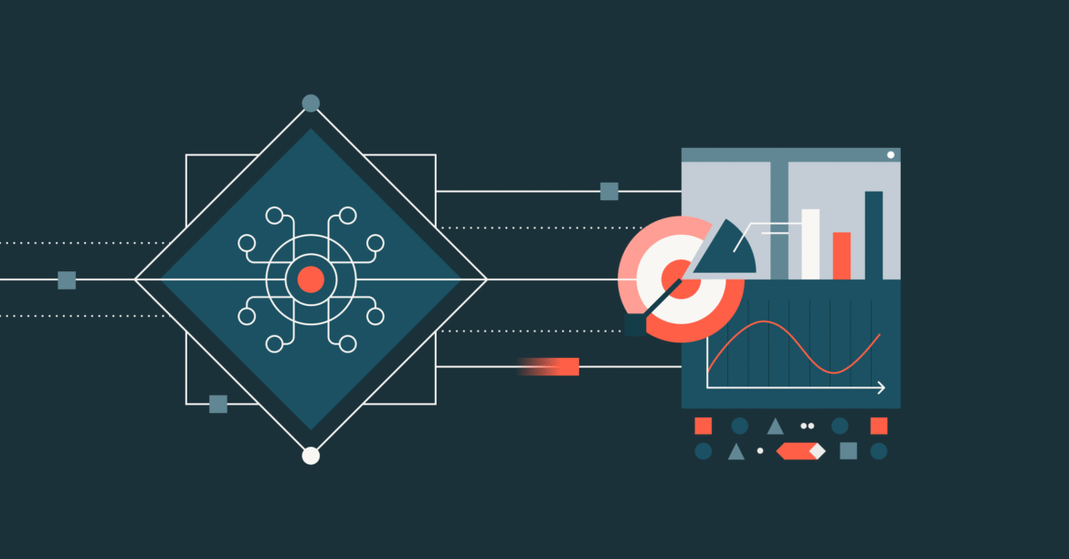 Agile and flexible service deployment with OKR centric delivery

