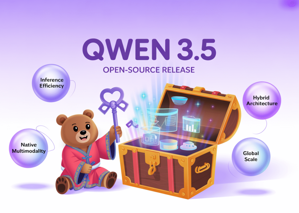 Alibaba Qiwen Team Releases Qiwen3.5-397B MOE Model with 17B Active Parameters and 1M Token Reference for AI Agents

