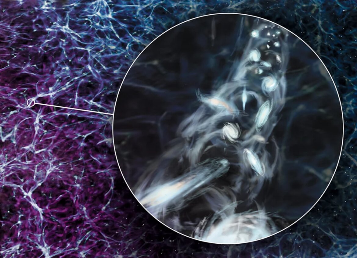 Astronomers have spotted one of the largest rotating structures in the universe

