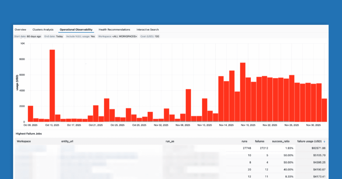 How Databricks System Tables Help Data Engineers Get Advanced Overviews

