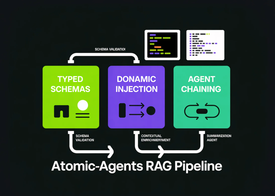 How to create an atomic-agent RAG pipeline with typed schema, dynamic context injection, and agent chaining

