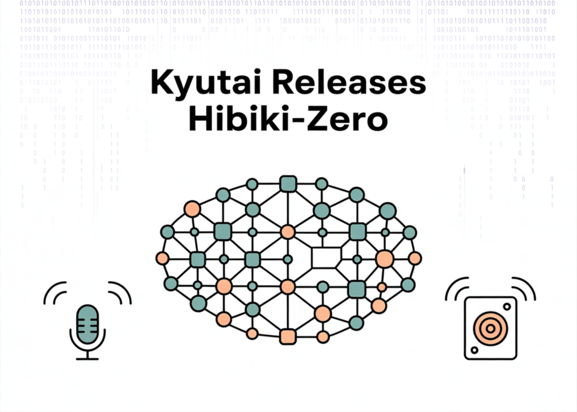 Kyutai releases Hibiki-Zero: A3B parameter simultaneous speech-to-speech translation model using GRPO reinforcement learning without any word-level aligned data

