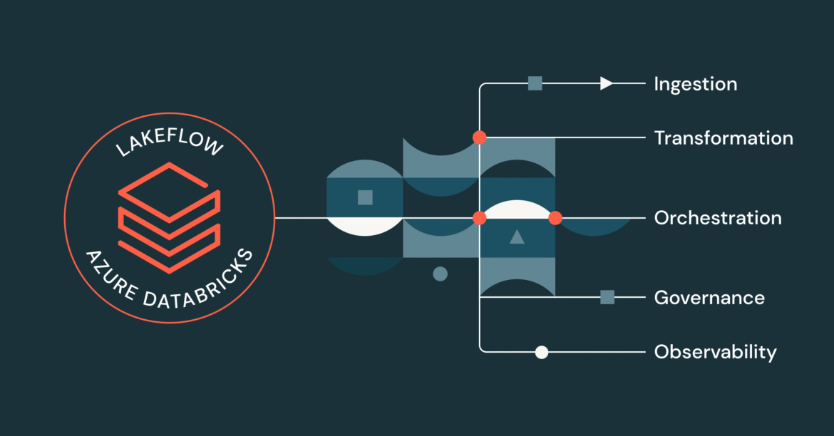 Modernize your data engineering platform with Lakeflow on Azure Databricks

