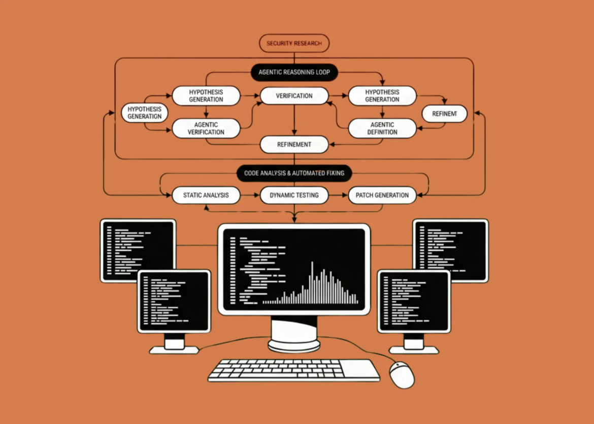 Anthropic Launches Code Review via Cloud Code to Automate Complex Security Research Using Advanced Agentic Multi-Step Reasoning Loops

