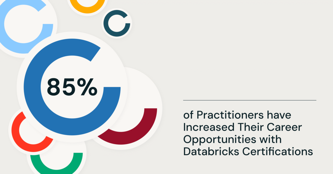 Business Impact of Getting Databricks Certified

