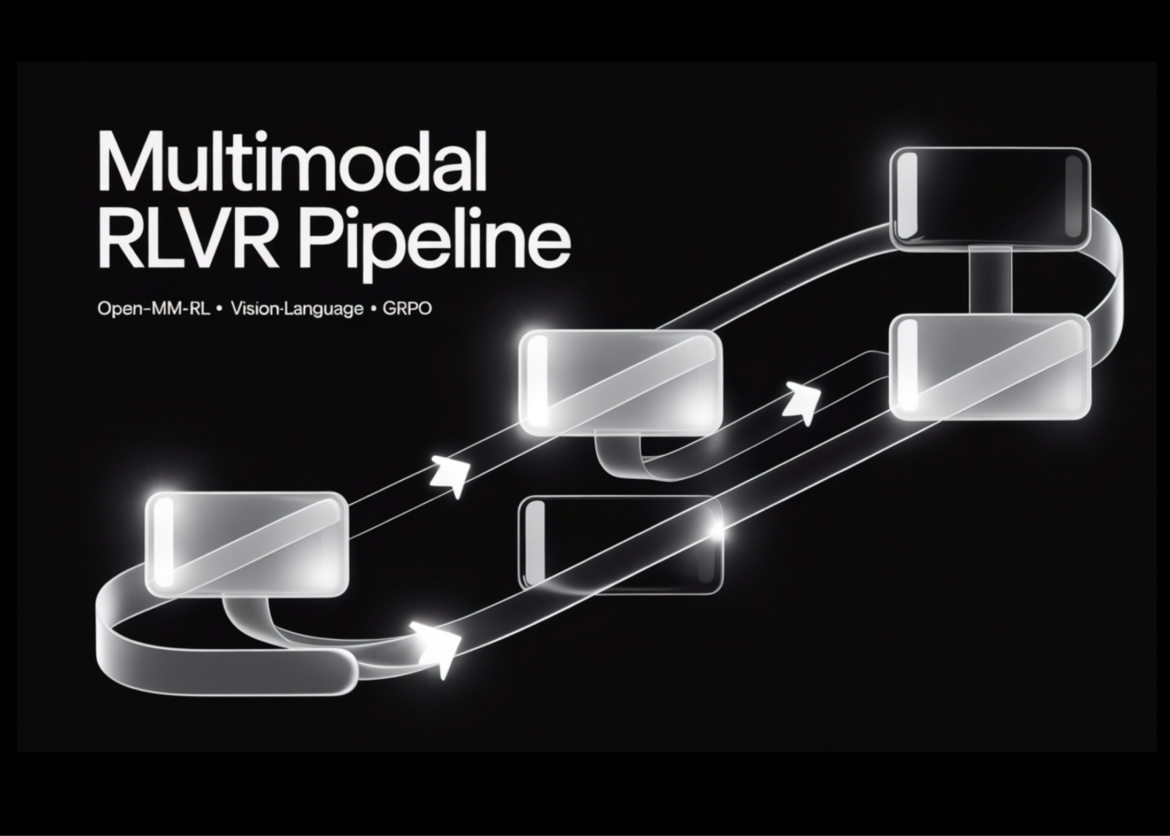 Design a complete multimodal RLVR pipeline with OpenMM-RL, vision-language prompting, reward scoring, and GRPO export

