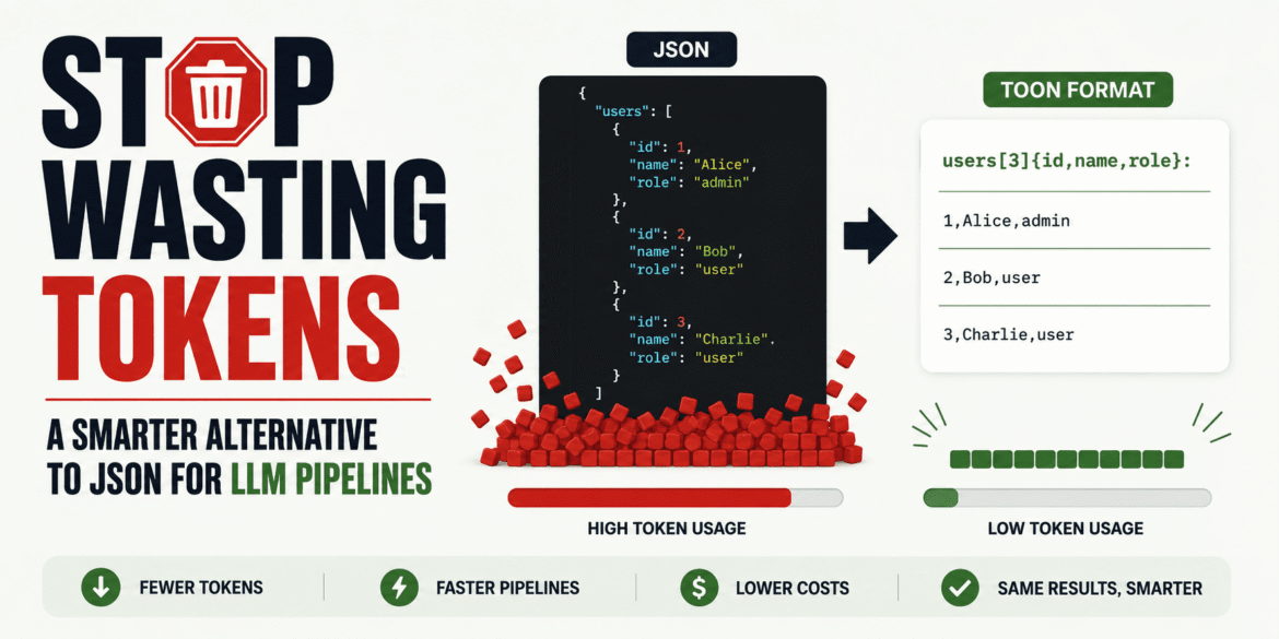 Stop Wasting Tokens: A Better Alternative to JSON for LLM Pipelines

