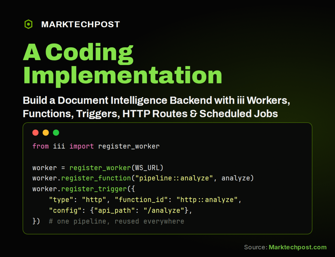 iii How to Build a Document Intelligence Backend Using Workers, Functions, and Cron Triggers

